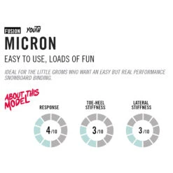 Flow Micron Black ’21/’23 – New -Berg en Board Winkel Flow Micron info