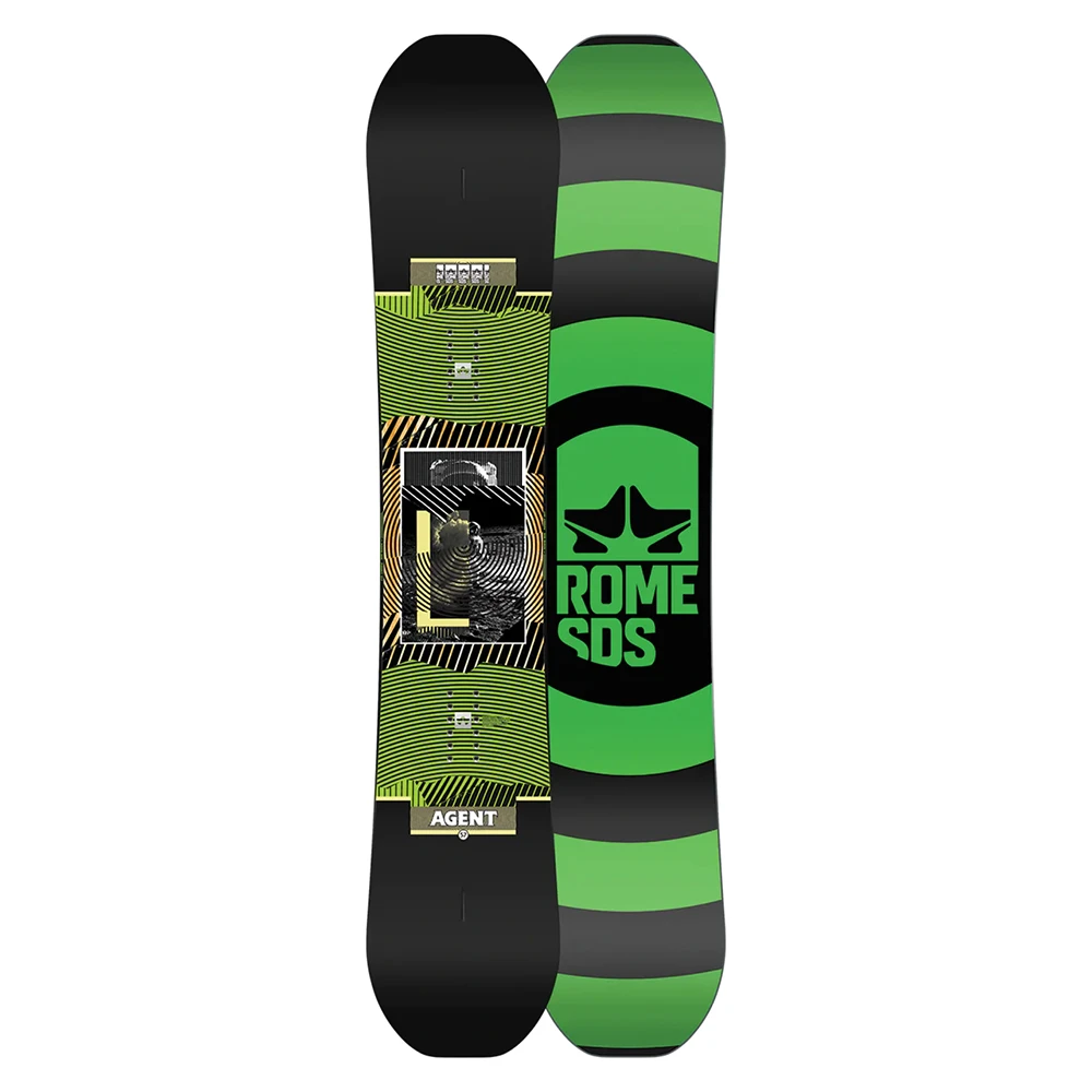 Rome Agent 2021 – New 3 Rome Agent 2021 – New