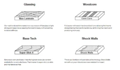 Bataleon Camel Toe 2023 – New -Berg en Board Winkel cameltoe2 1
